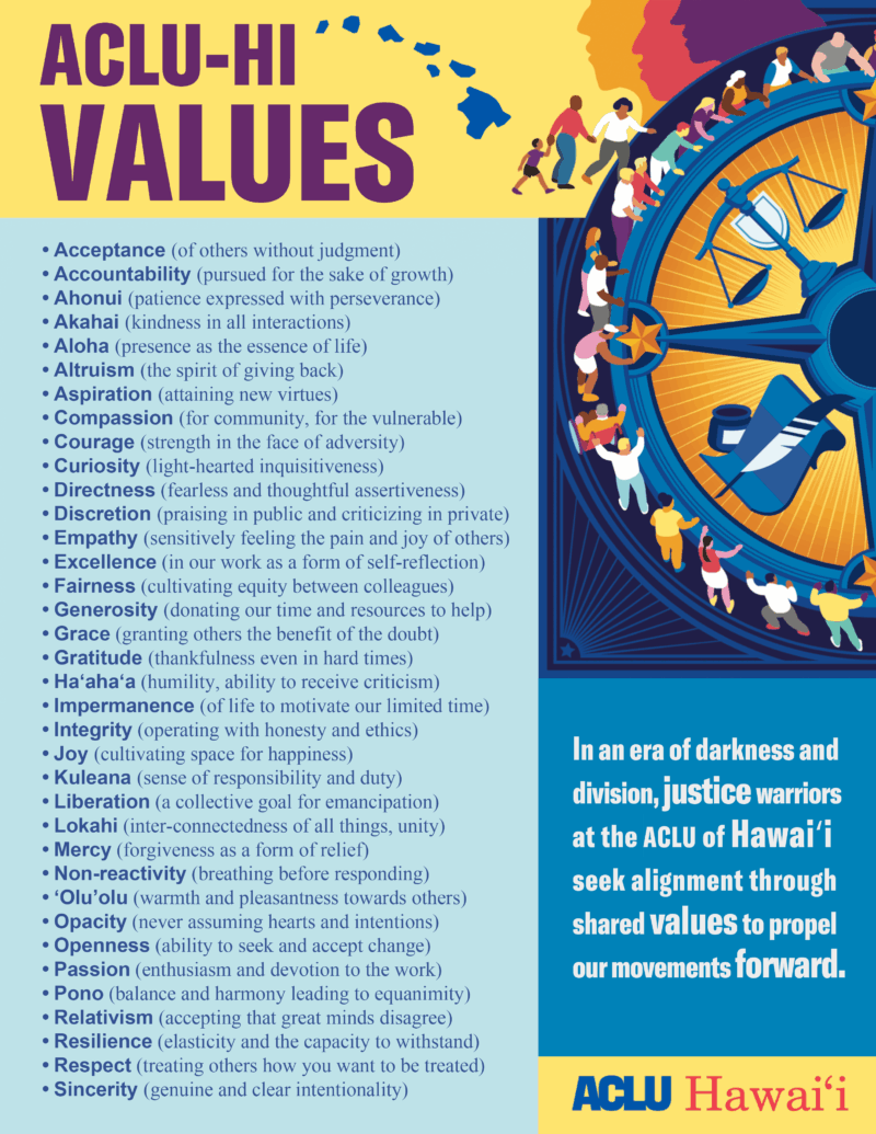 Our Values - ACLU of Hawaii