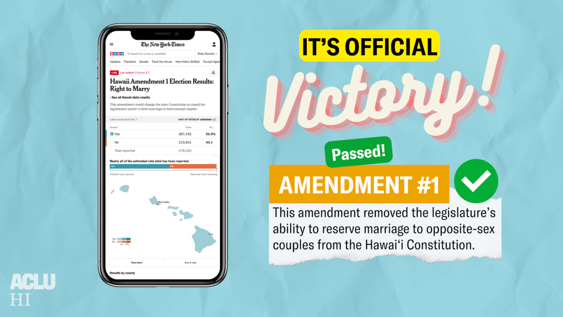Marriage Equality Win