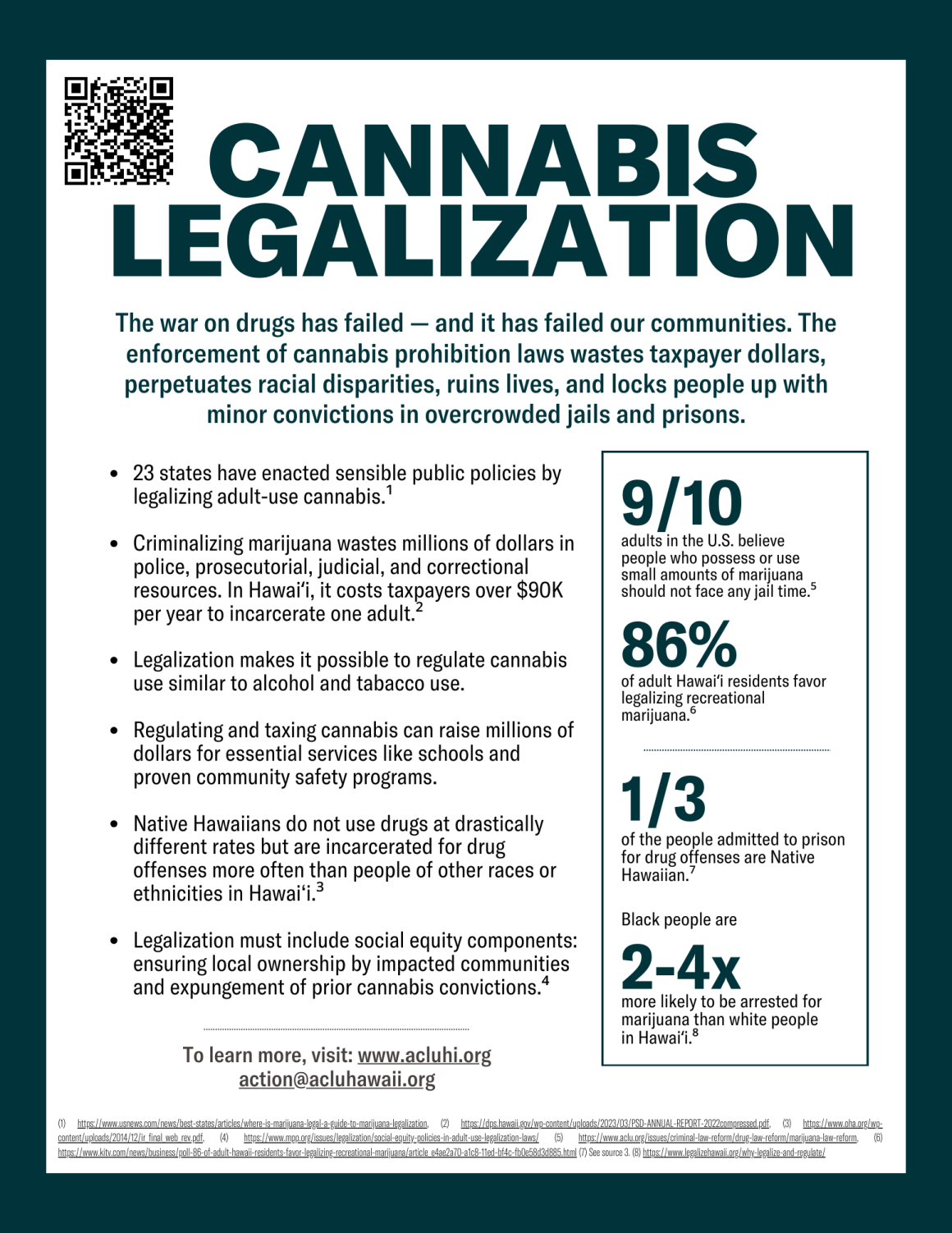 ACLU Hawaii cannabis legalization fact sheet.