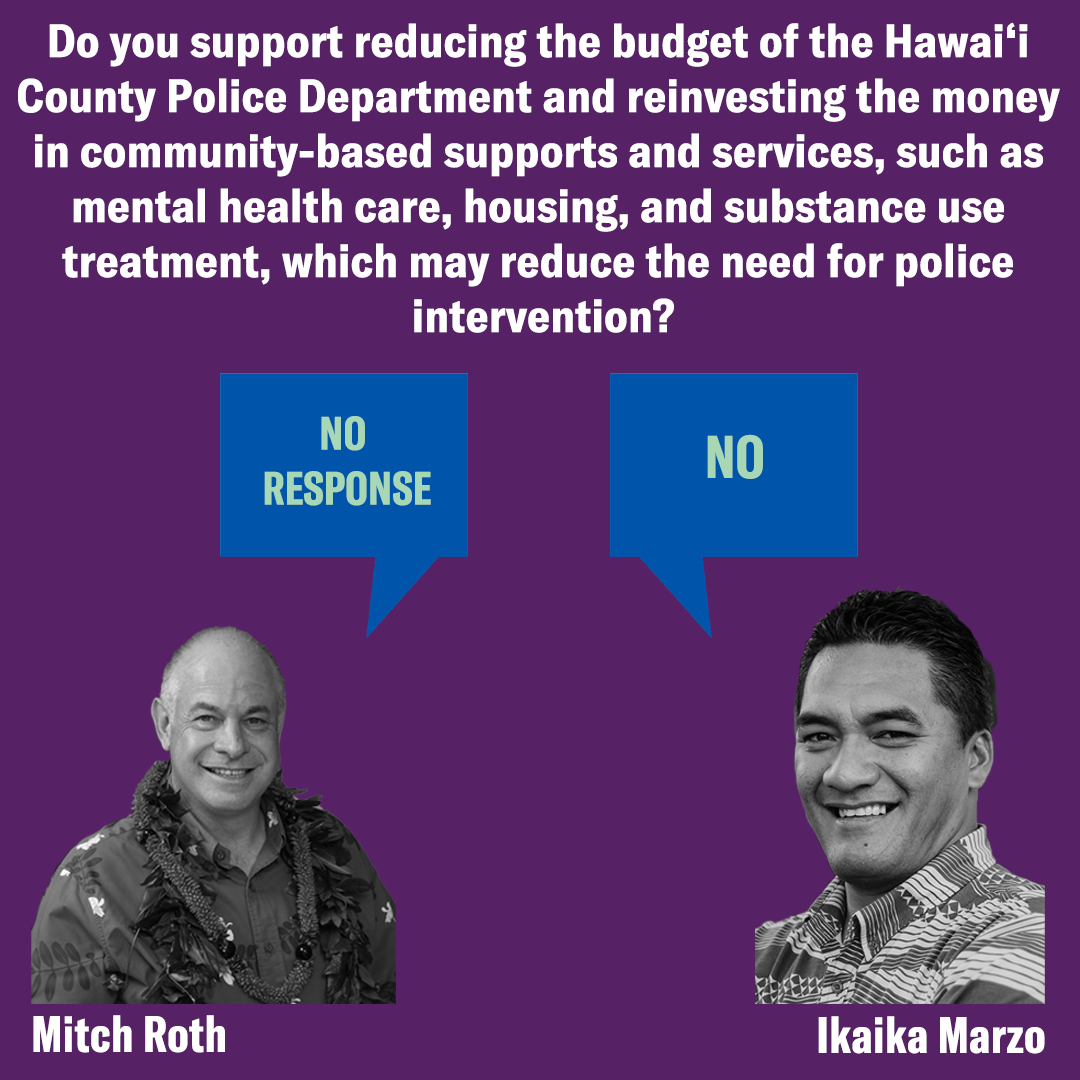 Hawaii Mayor Police Question