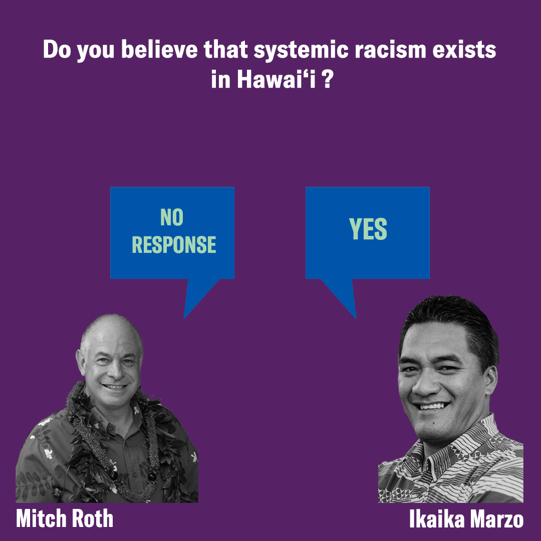 Hawaii Mayor Racism Question