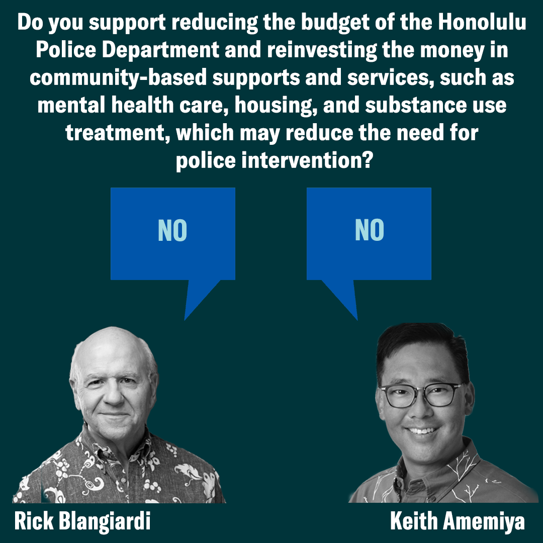 Honolulu Mayor Police Question