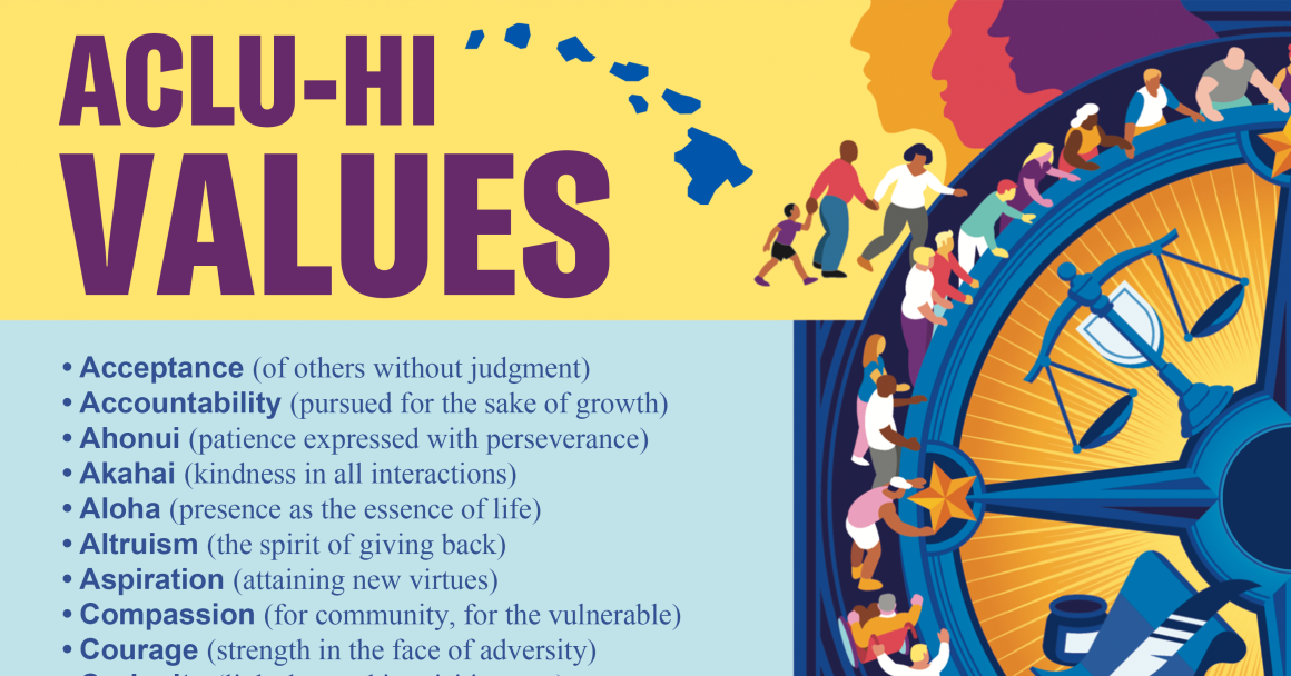 ACLU-HI Values.png